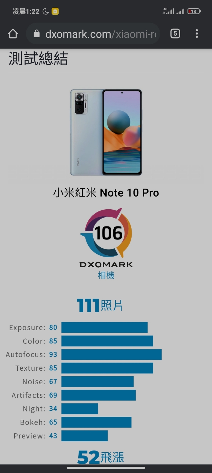 紅米 note 10 pro入手,通話錄音回歸啦