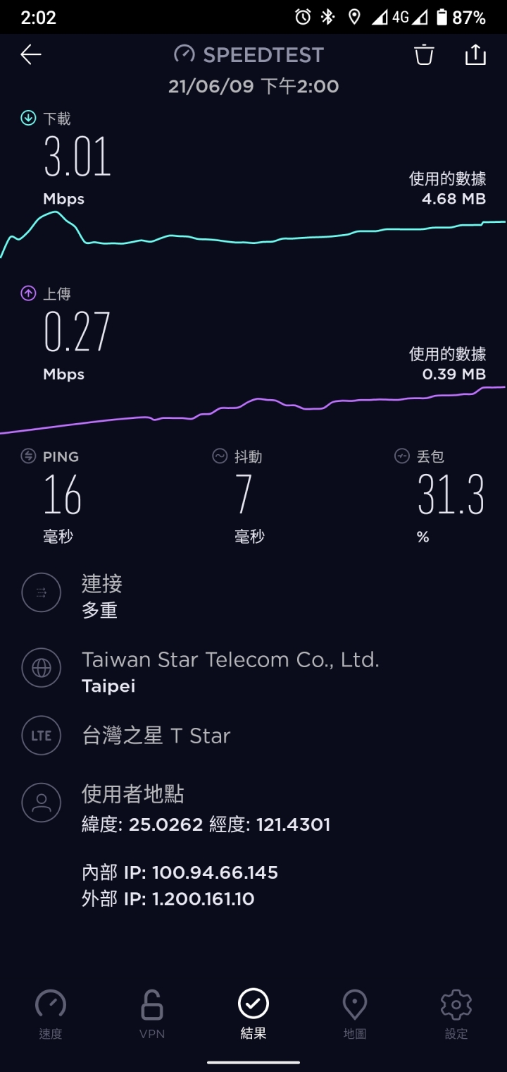 台灣之星訊號爛到爆,客服電話打一小時才接通
