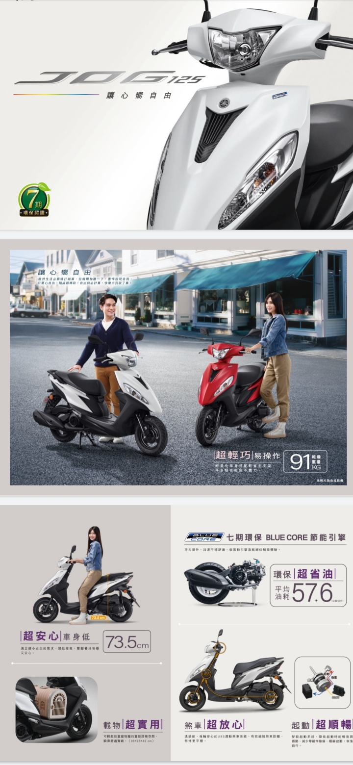 老媽的JOG 125七期微開箱
