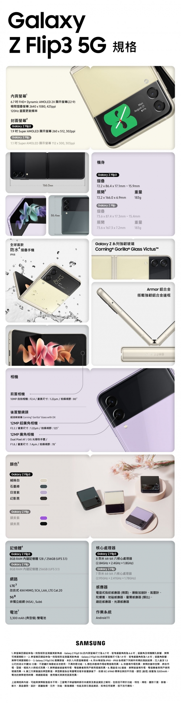 方寸間的摺學-Samsung 5G摺疊雙旗艦體驗會