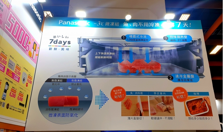 2021台北世貿家電展Panasonic展區特報