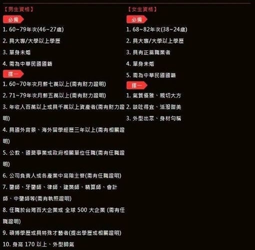 年薪400萬女醫師求偶 沒男人敢追?