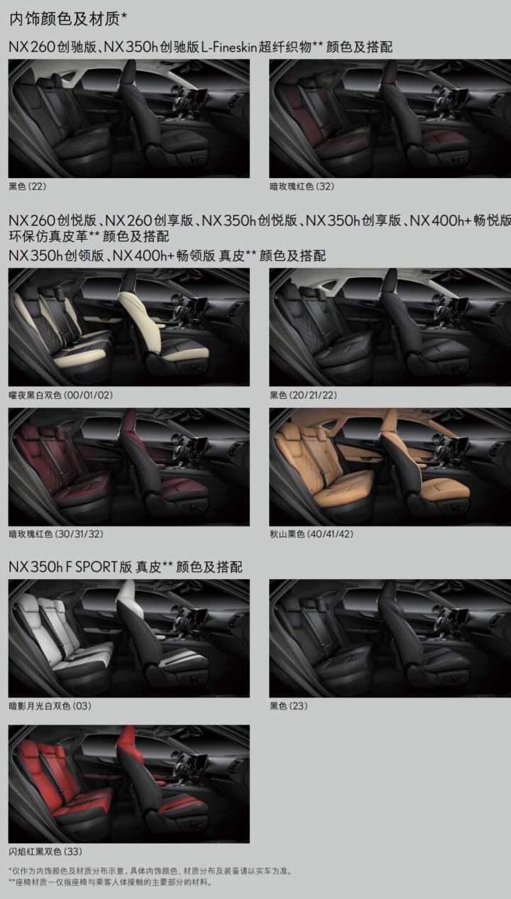 新NX於中國上市,約140萬起!與台灣版的配備差異~