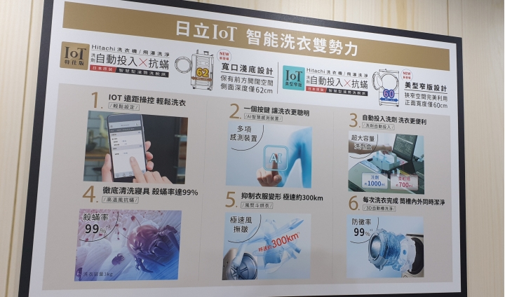 日立2022產品發表會,新品冰箱冷凍櫃,洗衣機,吸塵器消息一次報給您