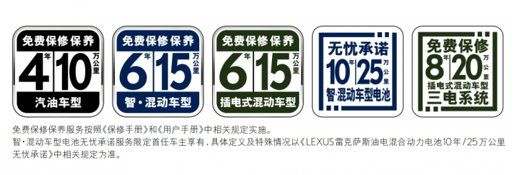 新NX於中國上市,約140萬起!與台灣版的配備差異~