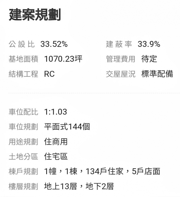 桃園高鐵站高CP值學區宅“偉築新豐洲”賞屋