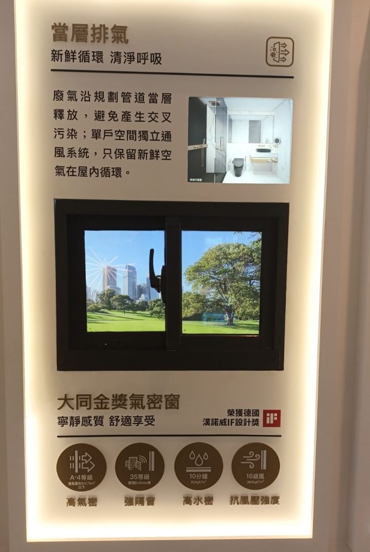桃園高鐵站高CP值學區宅“偉築新豐洲”賞屋
