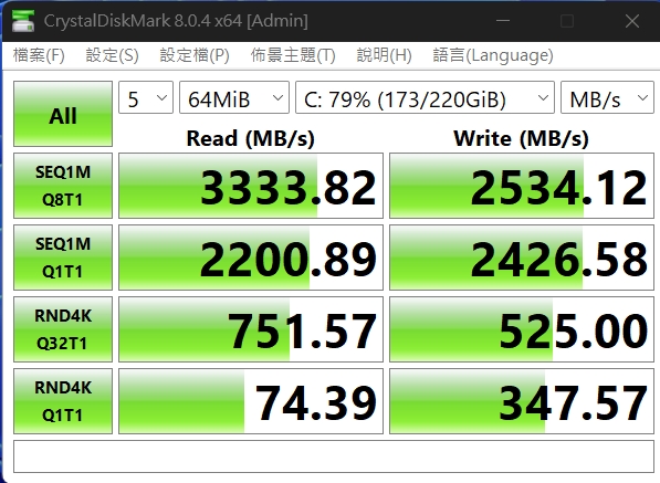 跑分ROG FLOW Z13 I9-12900H版開箱更新