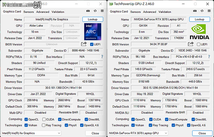 GIGABYTE AORUS 5 SE4 實測報告|為經典靈魂注入嶄新效能!