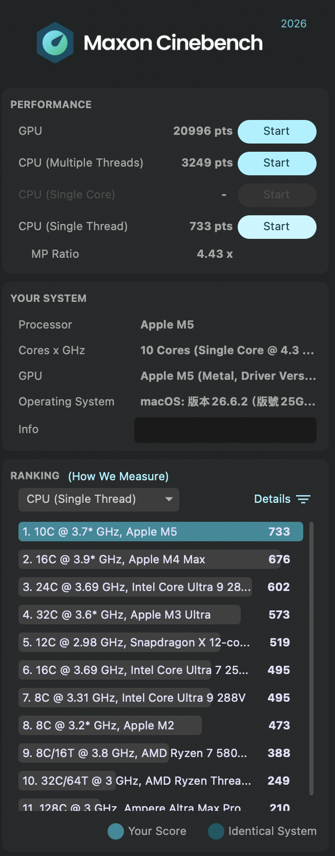 Apple MacBook Air 15 M5｜M5 效能表現如何？從 M4 升級值得嗎？
