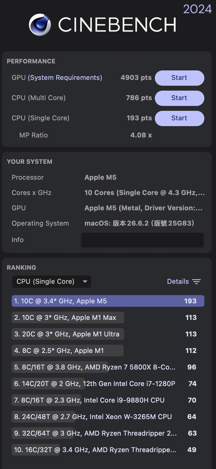 Apple MacBook Air 15 M5｜M5 效能表現如何？從 M4 升級值得嗎？