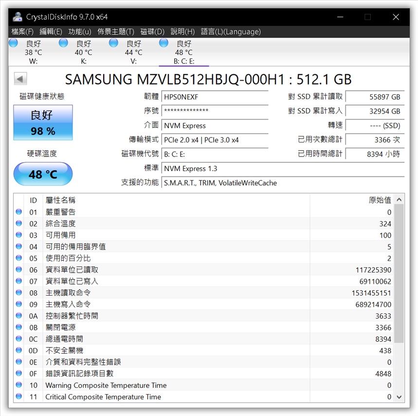 ssd固態硬碟256.0 GB健康良好為35%可以使用嗎？