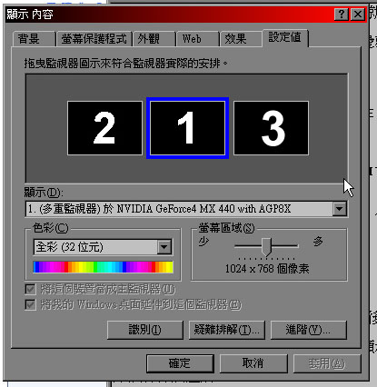 【新知】超夢幻的多螢幕解決方案