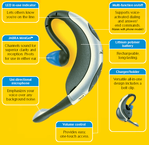 Jabra BT200入手！