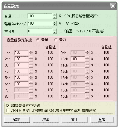 [PsmPlayer教學系列] 06_音量調整