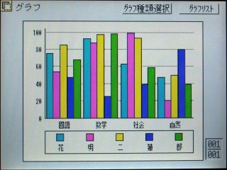 老機Sharp MI-610DC使用報告(圖多)