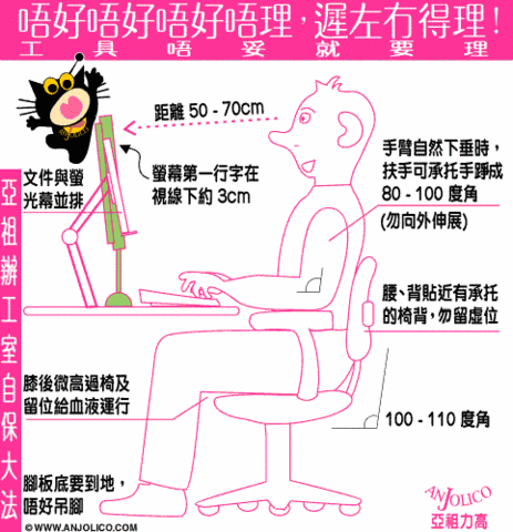 轉貼:常打電腦的身體保健(圖多)