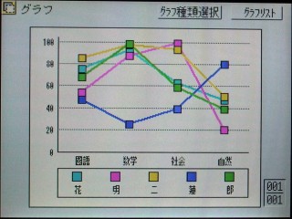 老機Sharp MI-610DC使用報告(圖多)