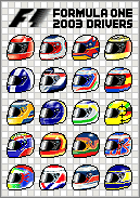 [分享T6X0/Z600]  喜歡F1賽車迷看過來ㄚ！2001年~2004年的車手頭盔ㄛ！