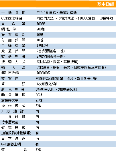 PHS J100的簡單介紹~~有照片的哦！
