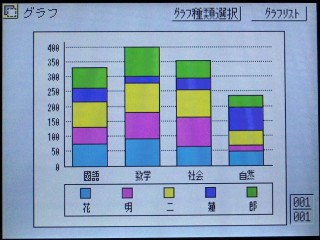 老機Sharp MI-610DC使用報告(圖多)