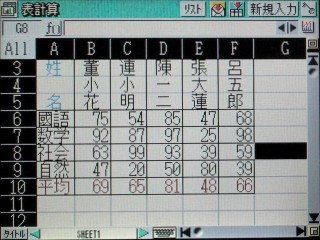 老機Sharp MI-610DC使用報告(圖多)
