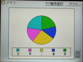 老機Sharp MI-610DC使用報告(圖多)