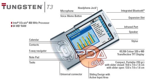 [硬體]Palm TT3