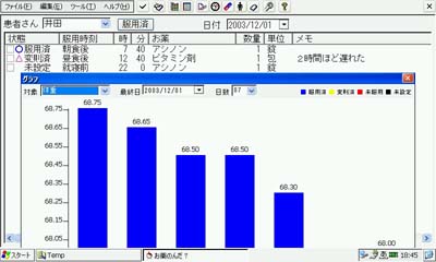 Software Challenge 2003 featuring sigmarionIII 作品介紹