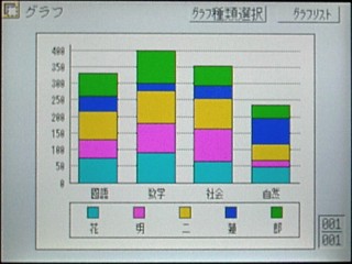 老機Sharp MI-610DC使用報告(圖多)