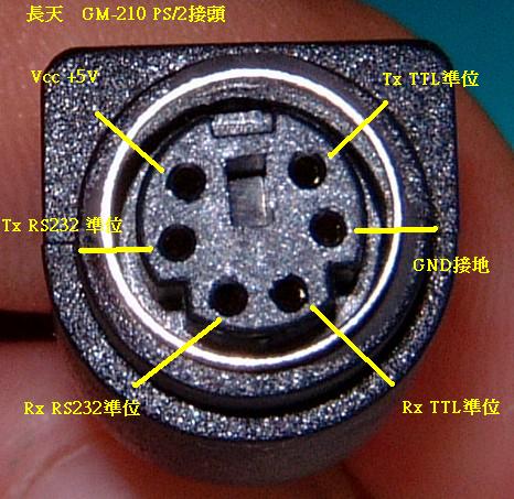 GPS mouse PS/2接腳定義