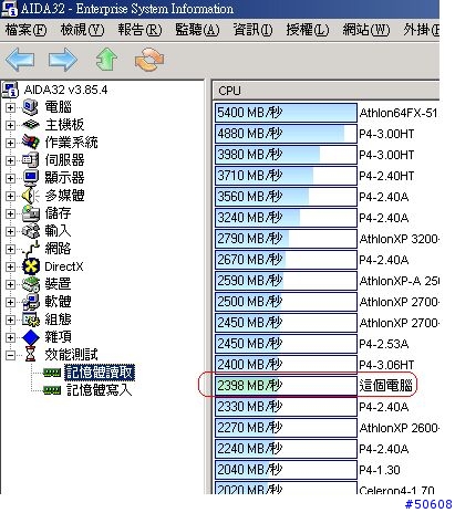 3種規格的 Ram 測試