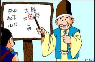 (轉貼)日本國的由來（真是會掰）
