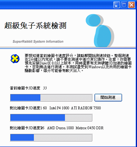 TC1100（太極二代） vs. Tangy（天機）