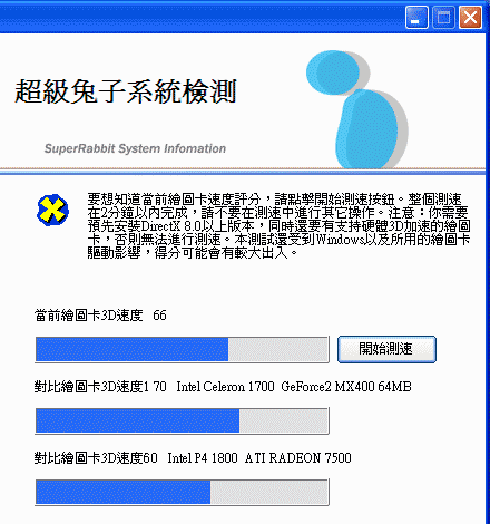 TC1100（太極二代） vs. Tangy（天機）