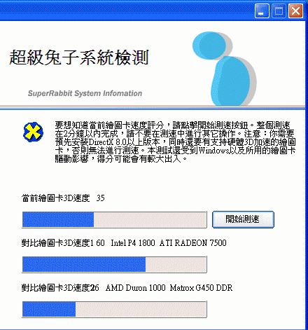 TC1100（太極二代） vs. Tangy（天機）