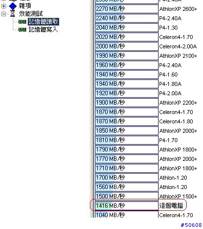 3種規格的 Ram 測試