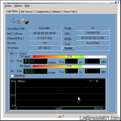 [Ln測試報告]Gigabyte 802.11g Wireless Router AP & Wireless LAN Card