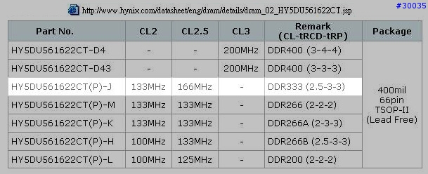 [分享]我的第一台N/B--BENQ 7000-T01 + 數位電視盒 【新增圖片】
