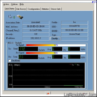[Ln測試報告]Gigabyte 802.11g Wireless Router AP & Wireless LAN Card