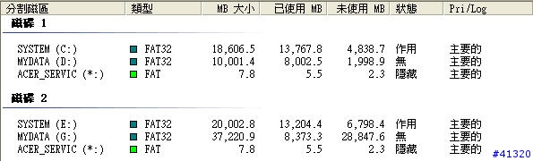 請問C110的硬碟怎麼Ghost到別的硬碟上面