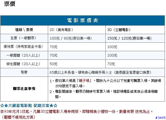 [推薦]高雄科工館的2D廣角電影→空中飛人-麥可喬登