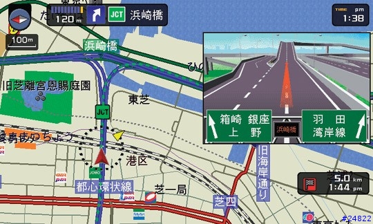 SONY在日本的GPS