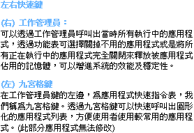 喔~原來 Dopod 575 這兩粒是這樣用的喔!