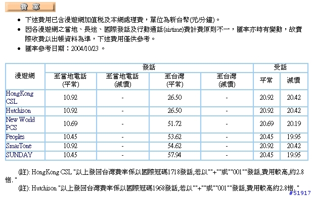 要去香港做工了！幾個問題請教！