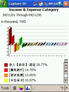 [分享][軟體] 偽WM2003SE 橫式螢幕~ dotPocket