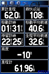GPSmap 60CS 與 etrex vistaT 暗夜廝殺 (+60CS導航介紹)
