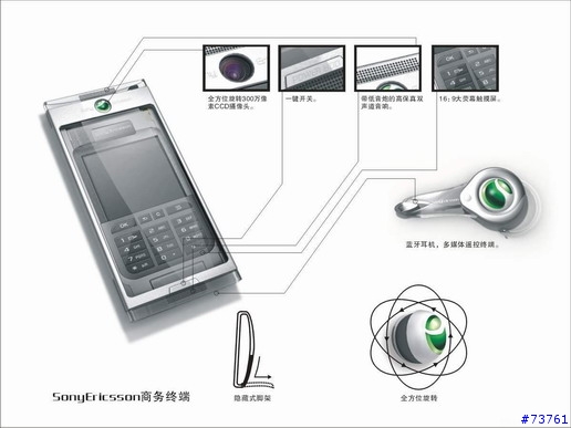 SonyEricsson 未來手機大公開(上)