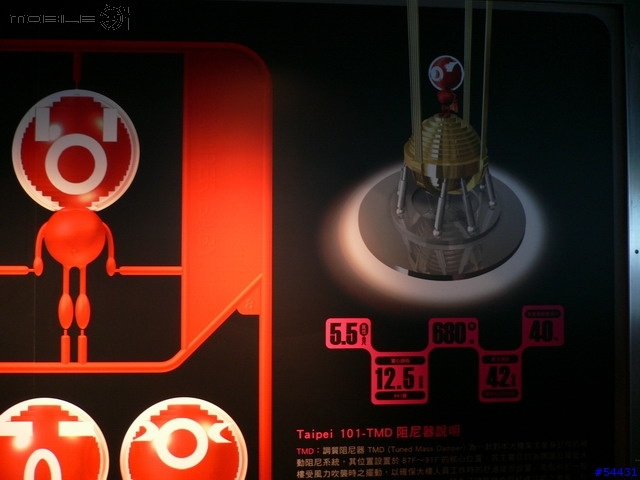 [分享]台北101大樓89F觀景台一遊(圖多請忍耐)...