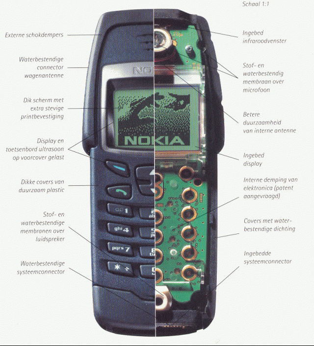 [分享]NOKIA 6250 法老王重出江湖  剽悍再現!!